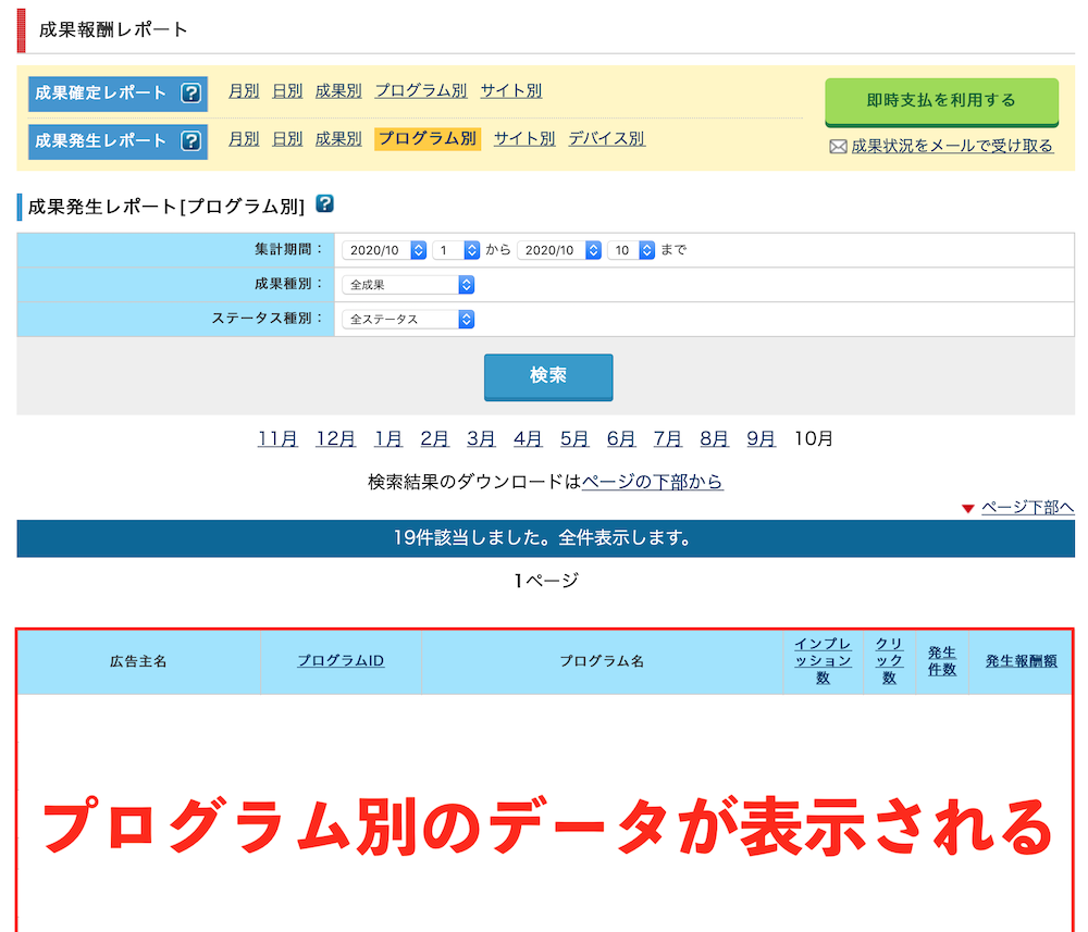 超便利 A8 Netでクリック数をプログラム サイト別に見る方法 アフィリエイト